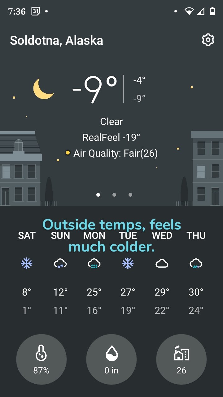 Outside temps, feels much colder.